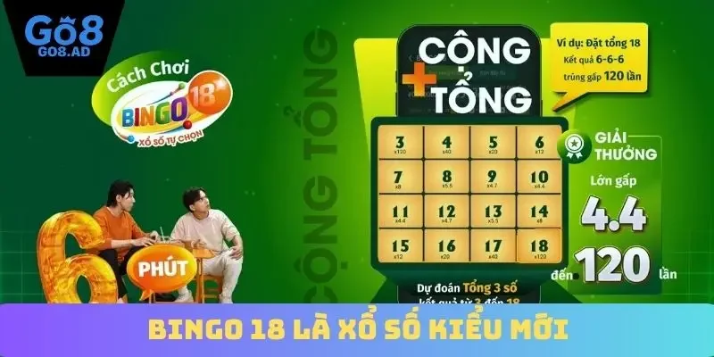 Bingo 18 là xổ số kiểu mới