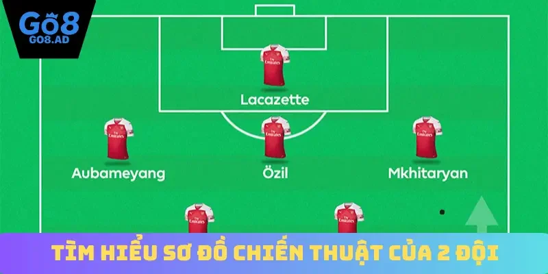 Tìm hiểu sơ đồ chiến thuật của 2 đội