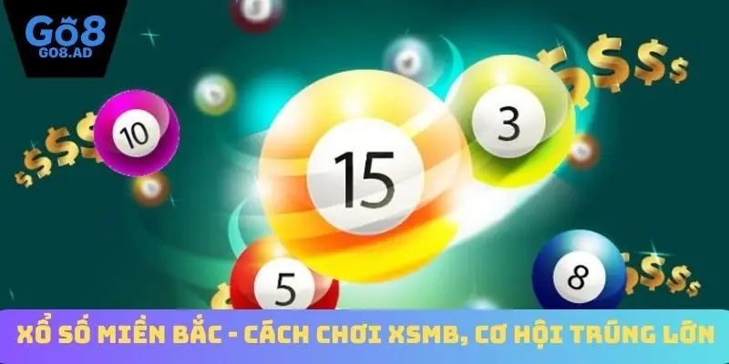 Xổ số Miền Bắc